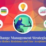 Change management principles leading business infographic guide strategy back implementation future transformation tools models leadership strategies techniques lead organization organisation