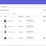 Employee management system software dashboard staff employees task automation started its get